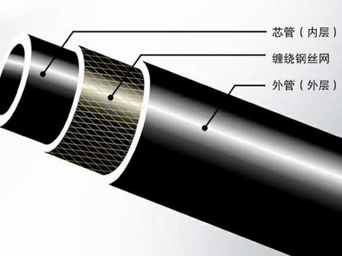 鋼絲網骨架塑料合管的性能比較